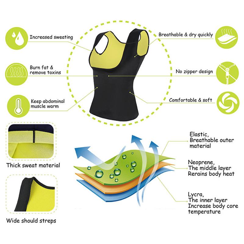 CXZD Neoprene Mồ Hôi Xông Hơi Cơ Thể Shapers Áo Vest + Quần Eo Tập Giảm Béo Áo Định Hình Siêu Giảm Cân Điều Khiển Quần