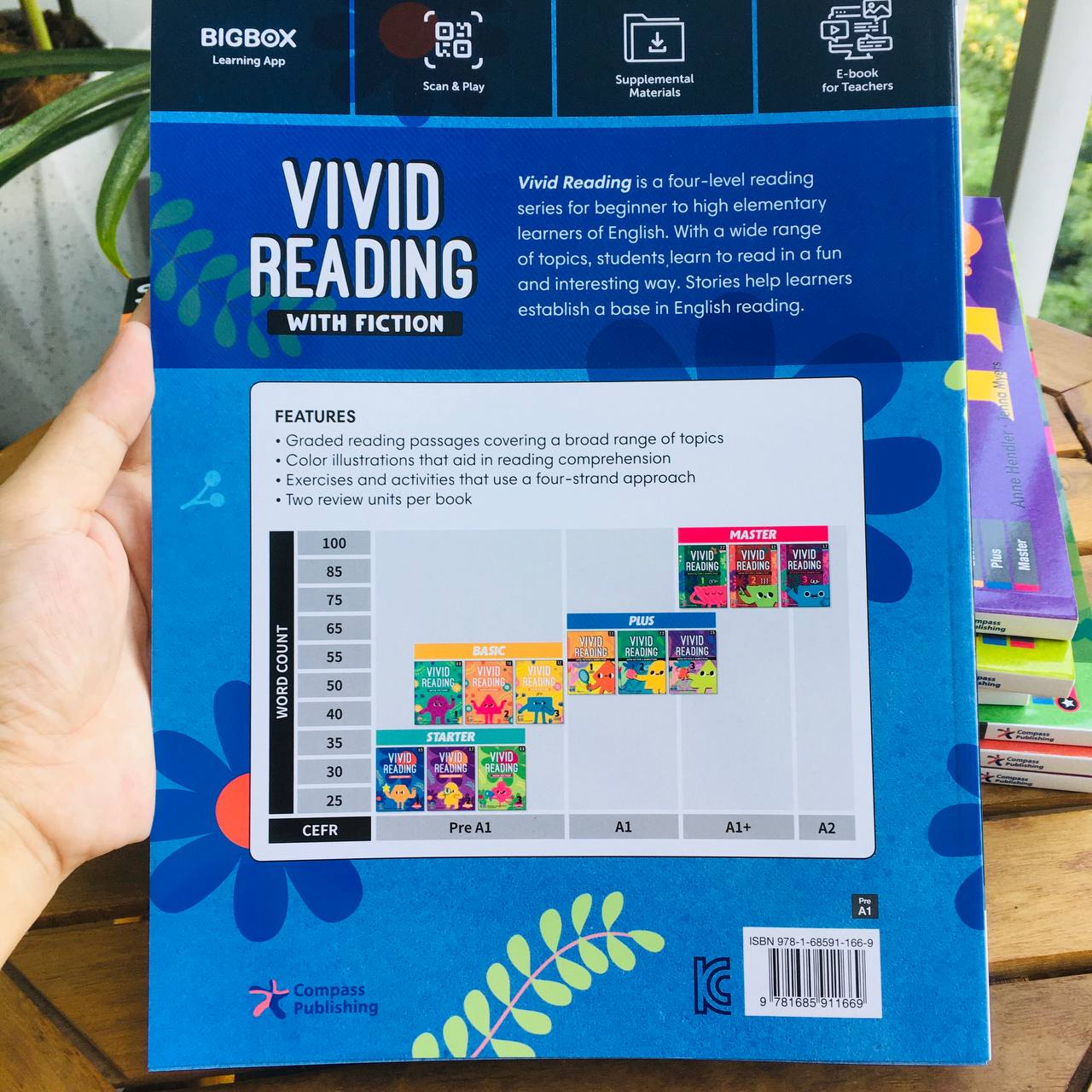 Sách Vivid Reading Starter | Vivid Reading Basic | Vivid Reading Plus | Vivid Reading Master - Sách học tiếng Anh - kỹ năng đọc hiểu của nhà xuất bản Compass Publishing