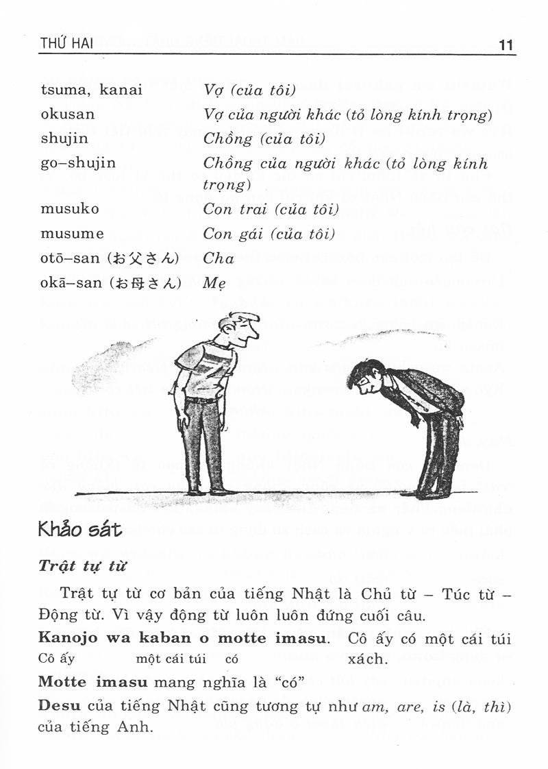 Đàm Thoại Tiếng Nhật Trong 7 Ngày - Dễ Dàng Và Nhanh Chóng (Kèm CD)