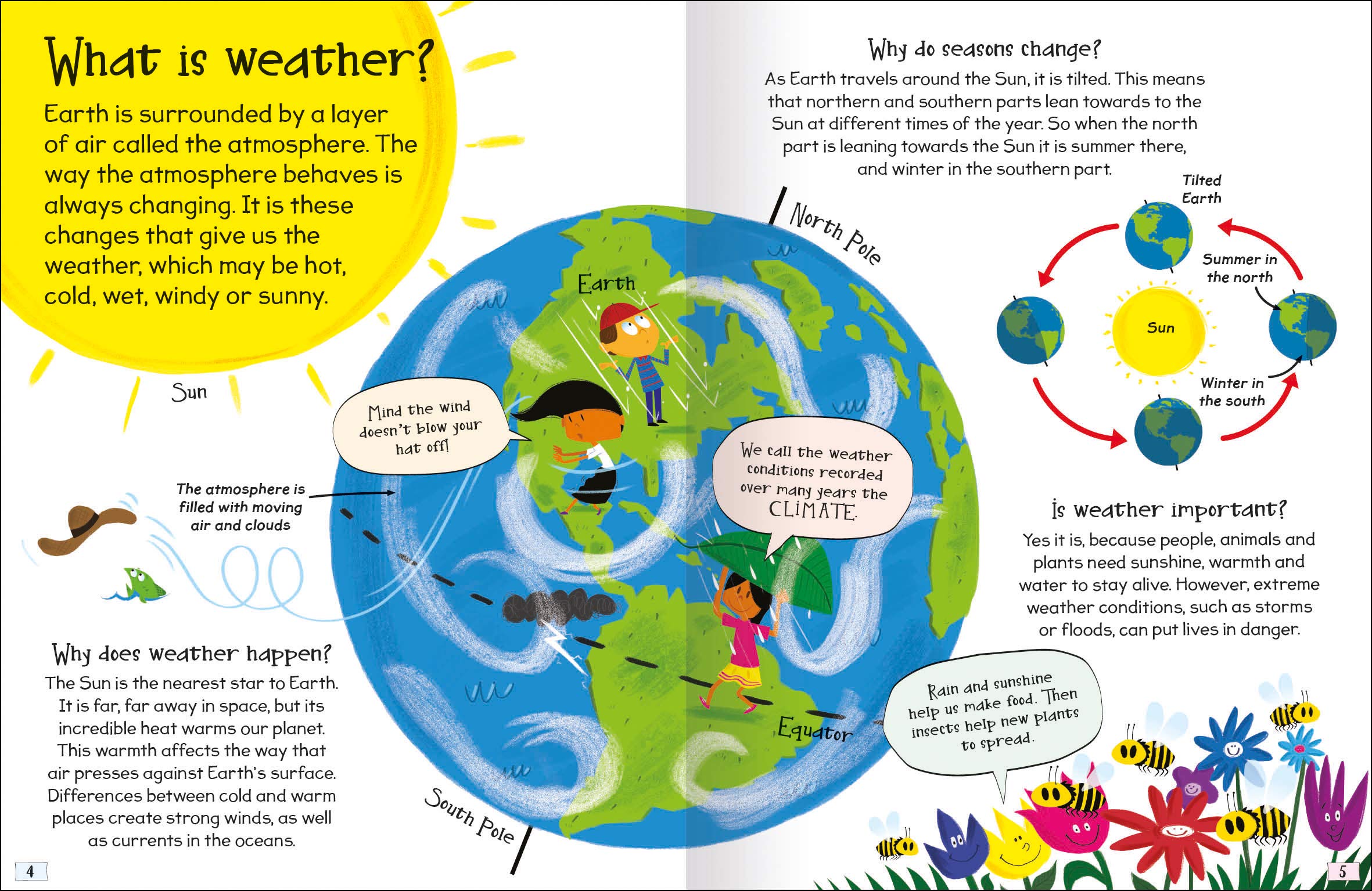 Curious Questions &amp; Answers About Weather