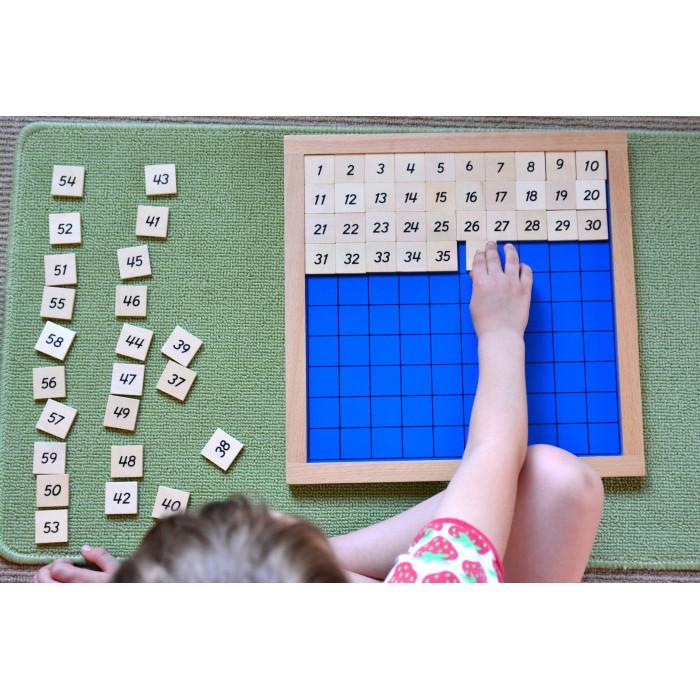(Bản quốc tế) Bảng 100 - Hundred Board
