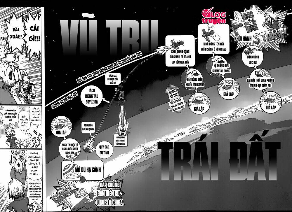 hồi sinh thế giới: byakuya chapter 2 6