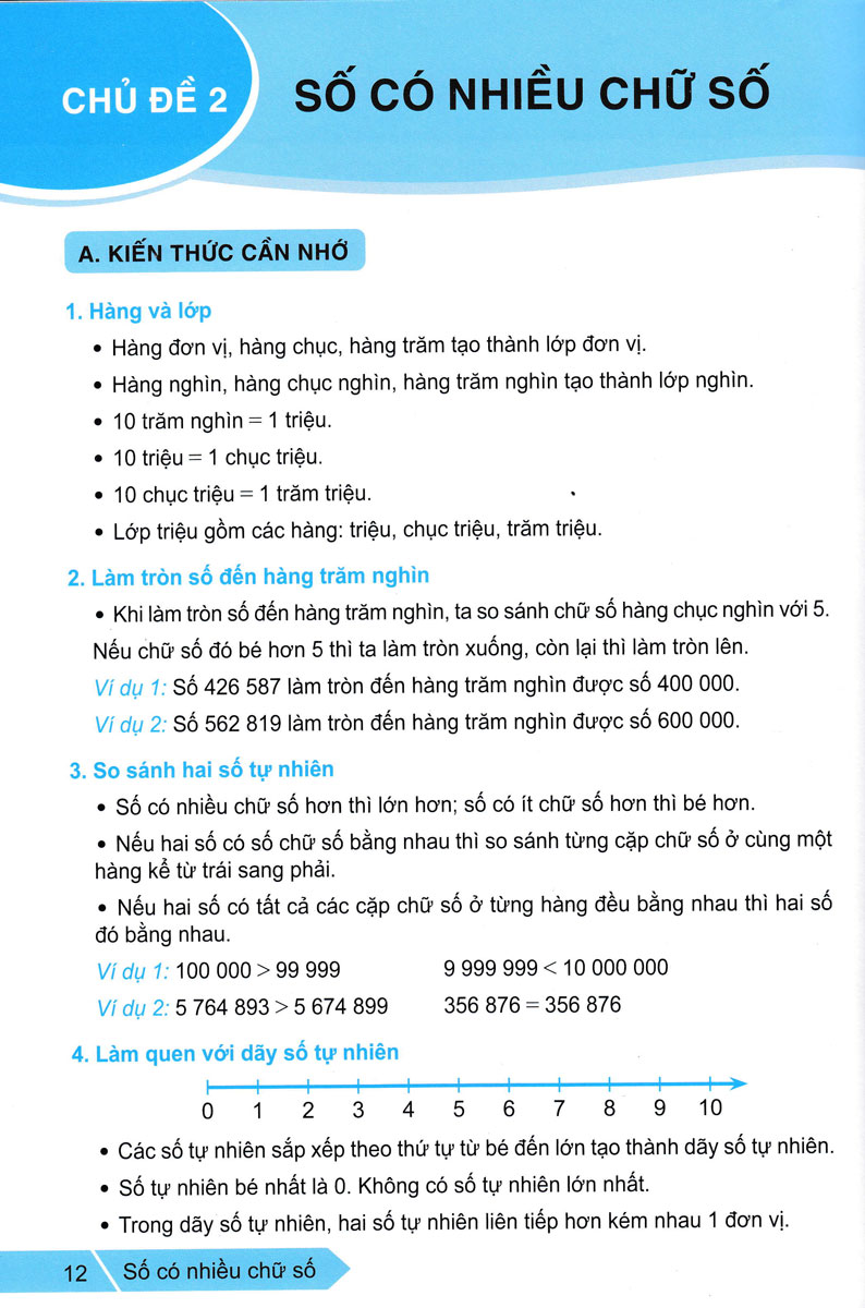 ND - Giúp Em Giỏi Toán Lớp 4