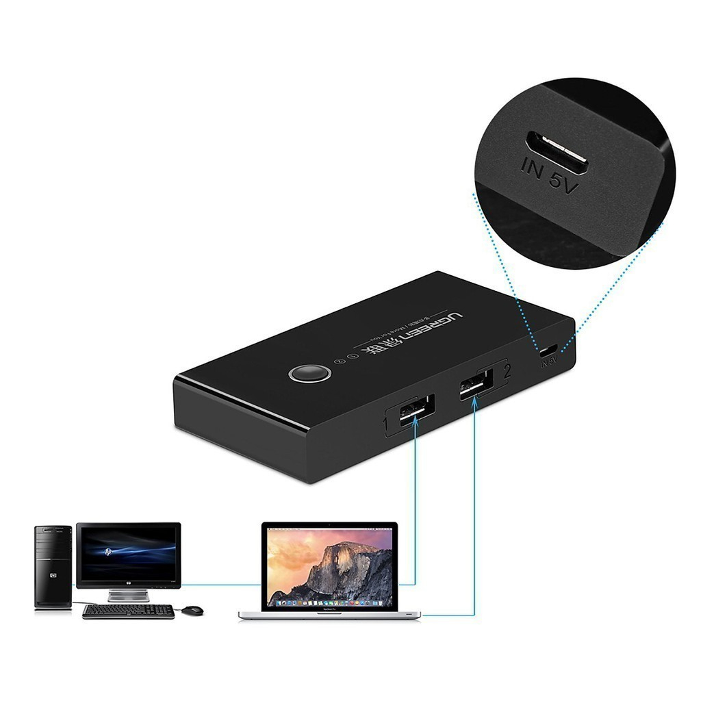 Bộ switch chia cổng USB 3.0 / USB 2.0 UGREEN US216 30767/ 30768 - 2 vào 4 ra, Nút chuyển đổi 2 máy tiện lợi - Hàng chính hãng