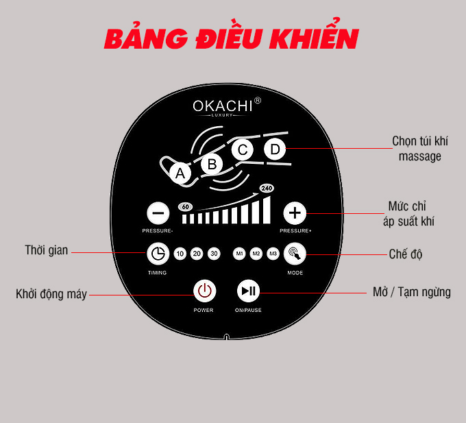 Máy nén ép suy giãn tĩnh mạch OKACHI LUXURY JP-3000 Plus