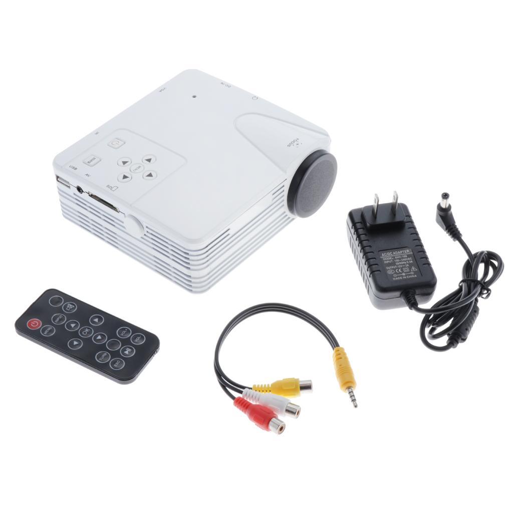 Portable 640x480 Pixels Support Full 1080P US Home Theater