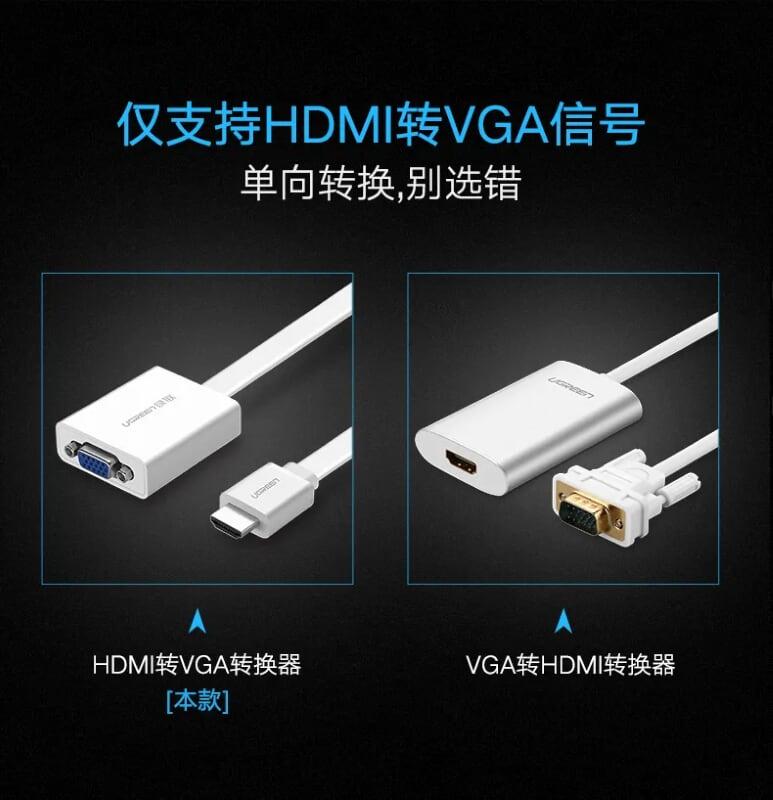 Ugreen UG40247MM103TK Màu Trắng Bộ chuyển HDMI sang VGA dây dẹp kèm cổng âm thanh - HÀNG CHÍNH HÃNG