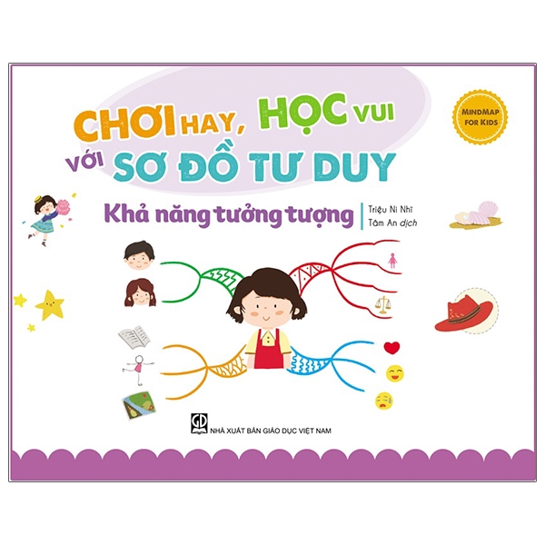 Mindmap For Kids - Chơi Hay, Học Vui Với Sơ Đồ Tư Duy - Khả Năng Tưởng Tượng