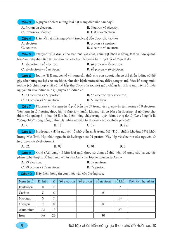 Sách - Bài Tập Phát Triển Năng Lực Theo Chủ Đề Hóa Học 10 - ndbooks