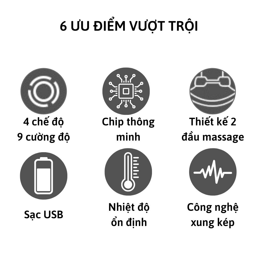 Dây đeo massage cổ vai gáy xung điện LP-A7 Electric Neck Massager Smart TENS+EMS Portable