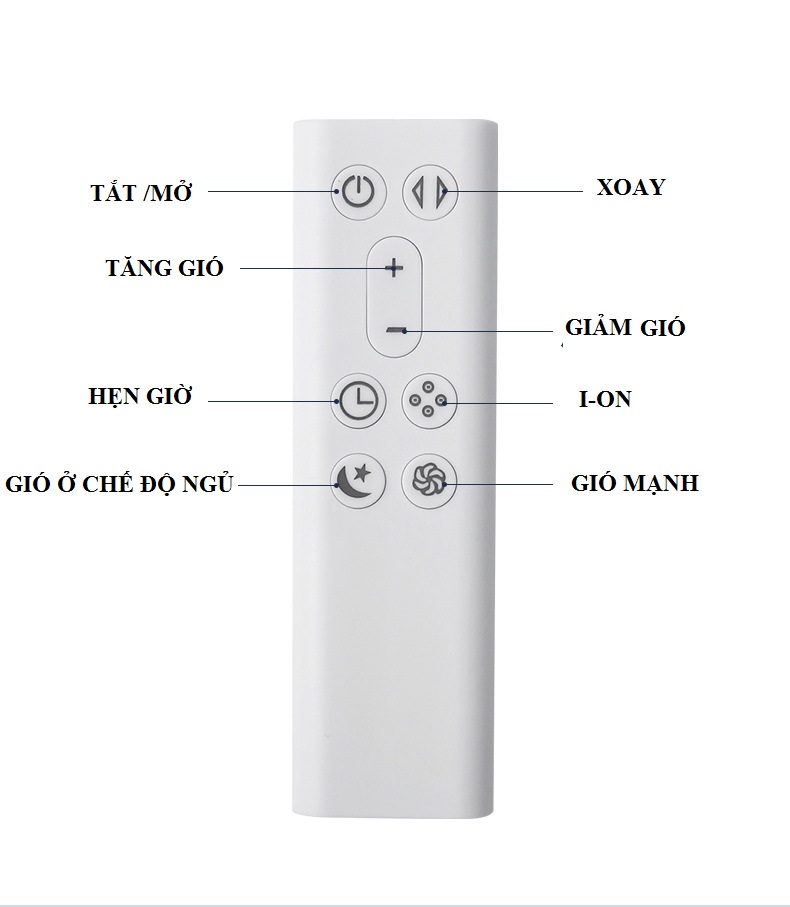 Quạt không cánh công nghệ mới với chức năng lọc không khí đem lại cuộc sống trong lành cho gia đình bạn