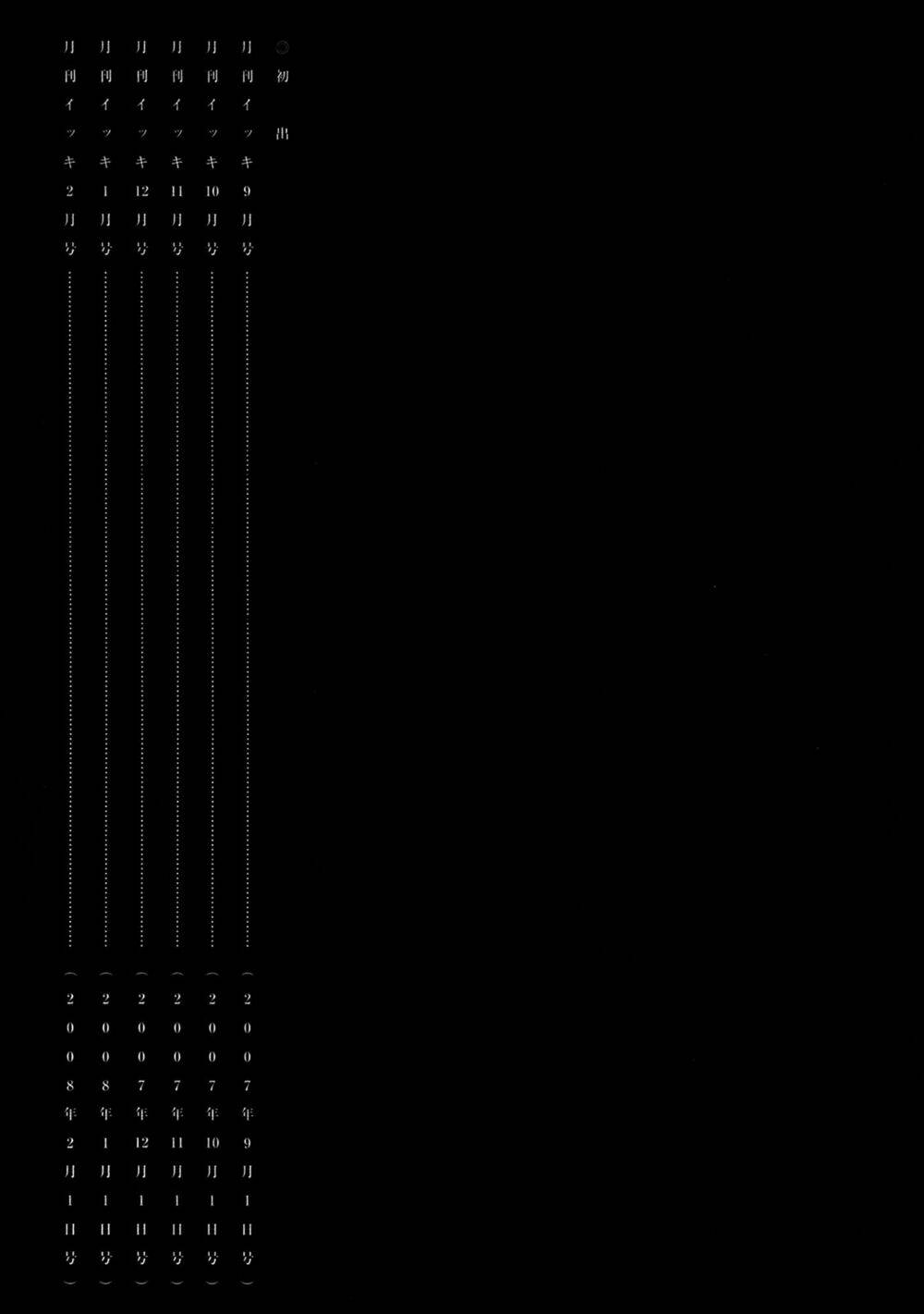 thế giới ma thuật và kẻ mất trí chapter 67.5 16