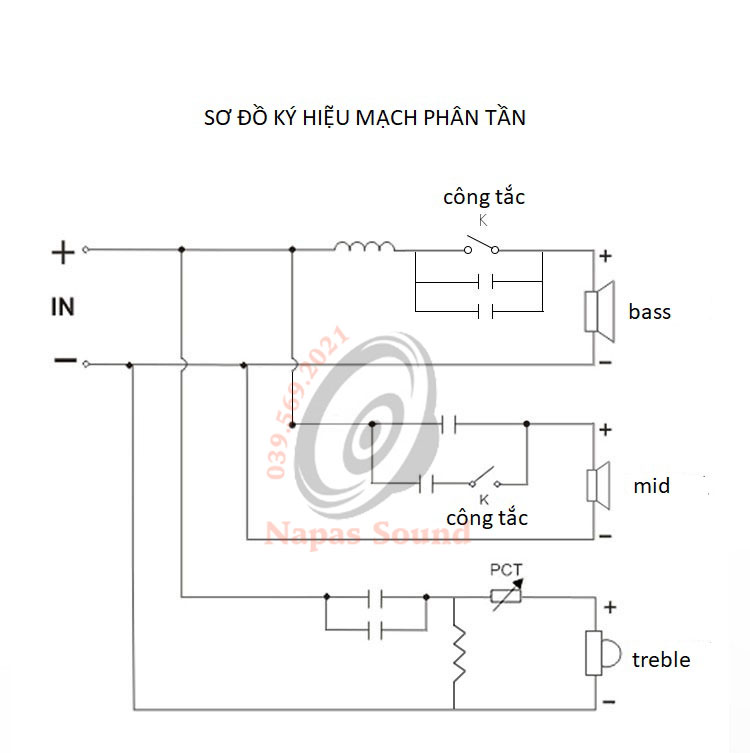 MẠCH PHÂN TẦN 3 ĐƯỜNG TIẾNG WEAH351 - CHỈNH ĐƯỢC ÂM BASS VÀ MID - PHÂN TẦN 3 LOA ĐA NĂNG