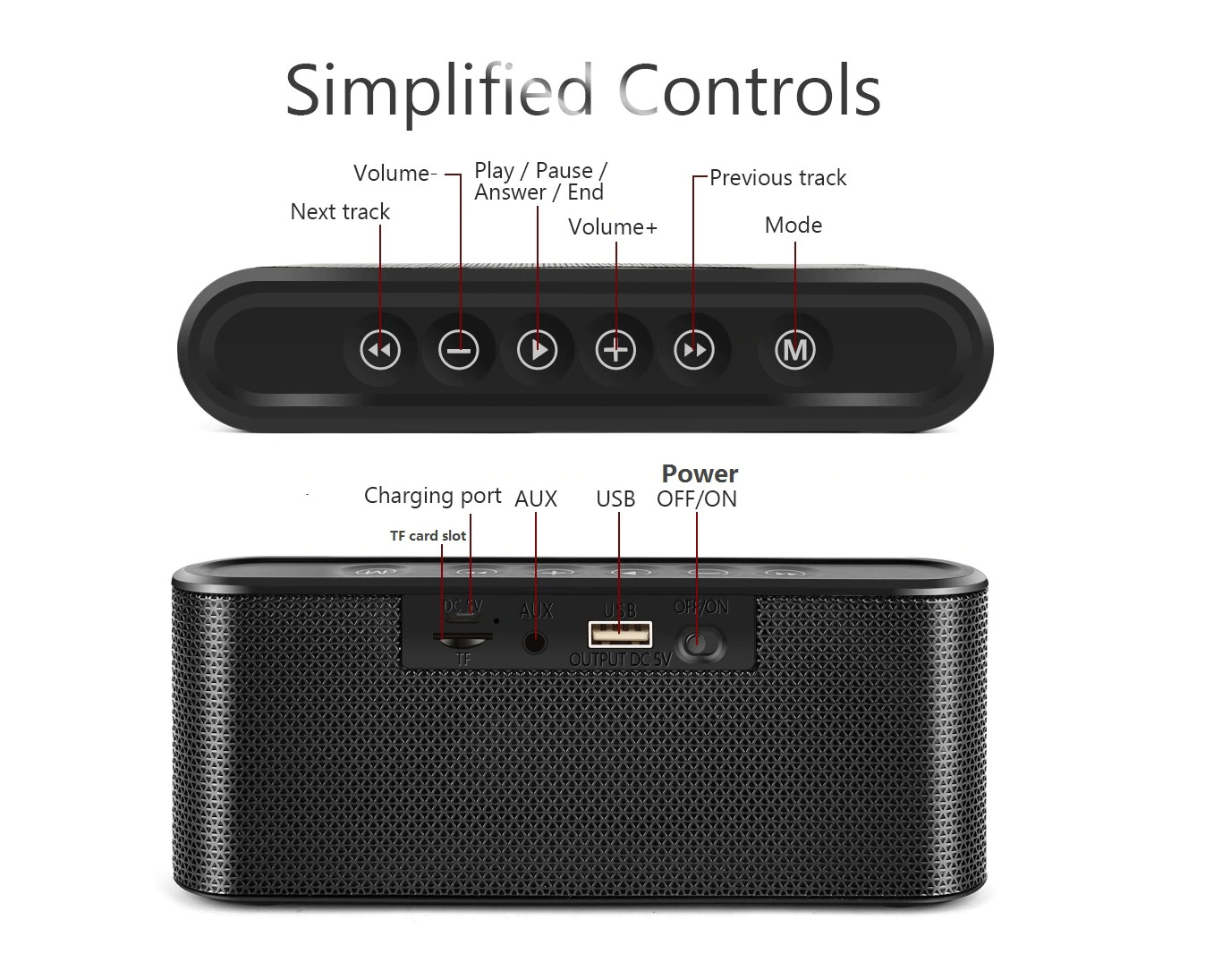 Loa nghe nhạc Bluetooth Bass âm Thanh Sống Động chuẩn HIFI PKCB160 cảm ứng