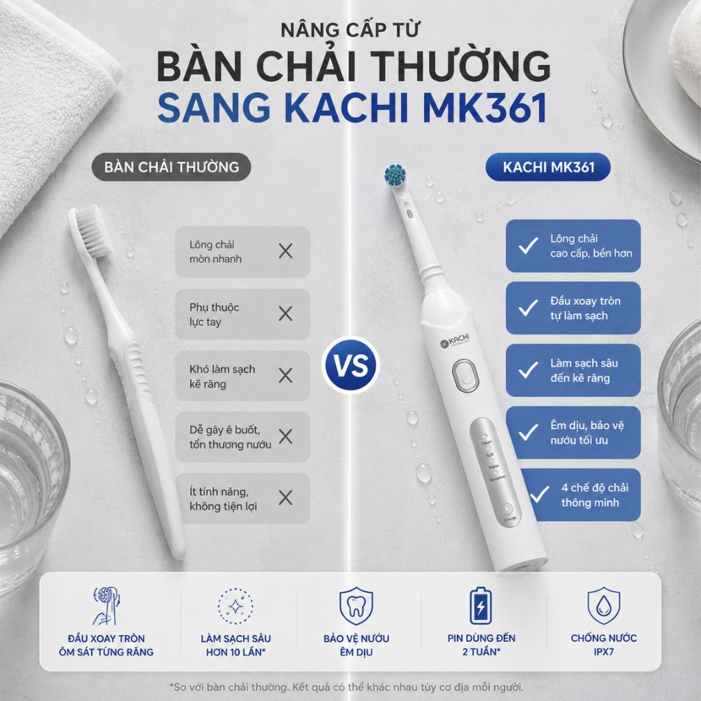 Bàn chải điện đầu xoay tròn Kachi MK361 kèm đế sạc không dây và 2 đầu bàn chải