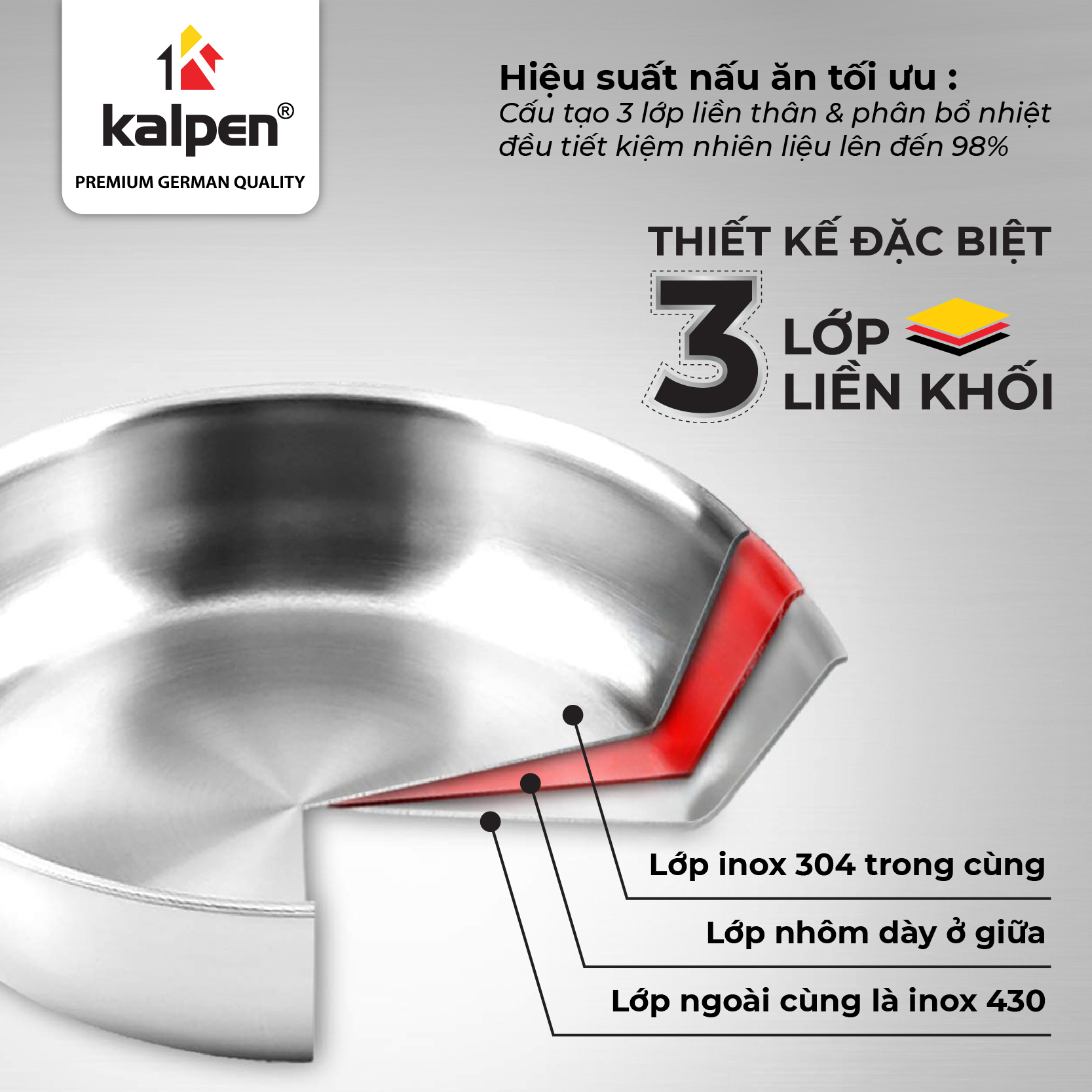 Bộ Nồi Chảo INOX 304 Cao Cấp 3 Đáy Liền Khối Baby BB14 Chính Hãng KALPEN-GIA DỤNG ĐỨC