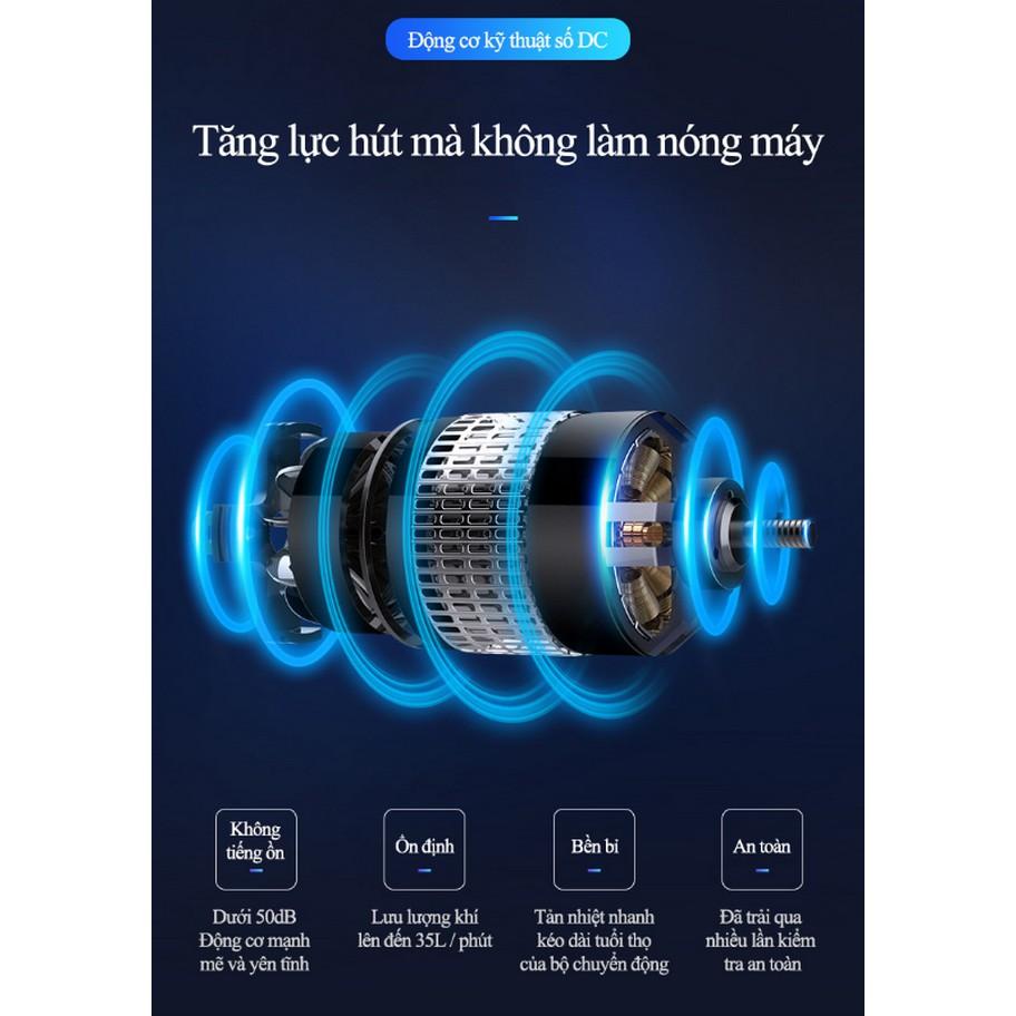 Máy hút bụi xe hơi không dây công suất cao 12V, hút ướt và khô - Home and Garden