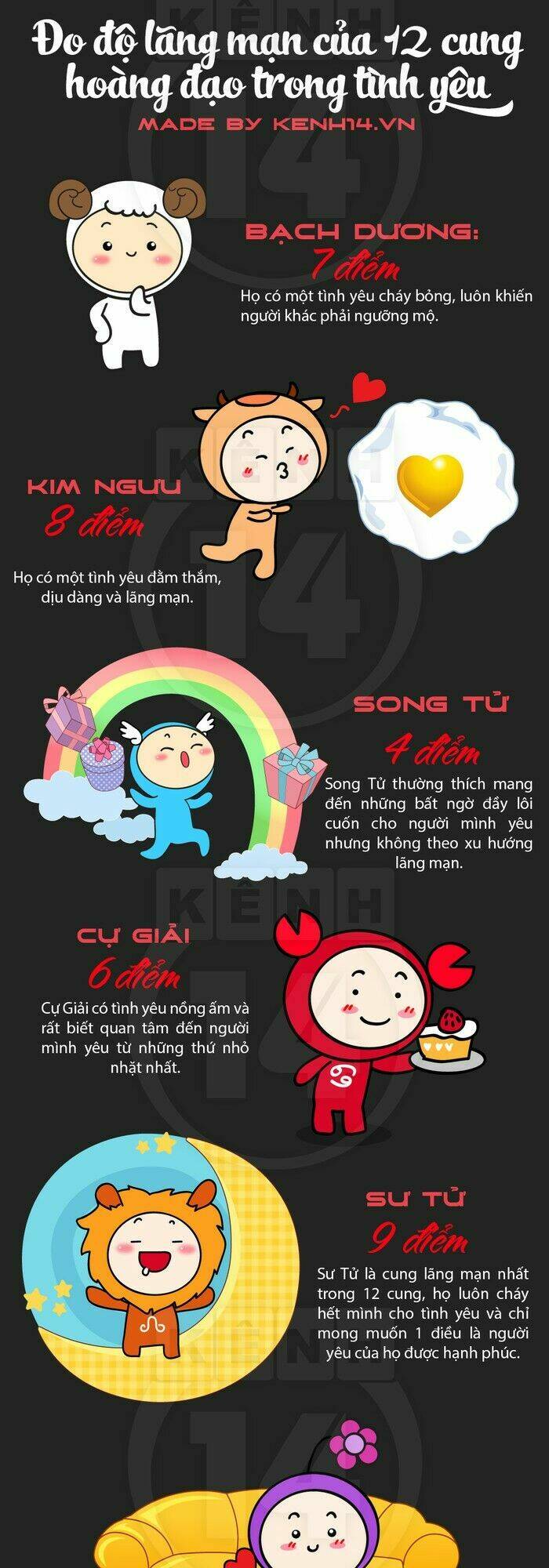 12 cung hoàng đạo vui chapter 14 3