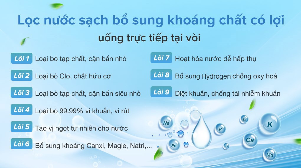 Máy lọc nước thông minh RO Hydrogen Karofi M-I129/H 9 lõi  thiết kế nhỏ gọn, bình chứa lớn tới 10L - Hàng chính hãng