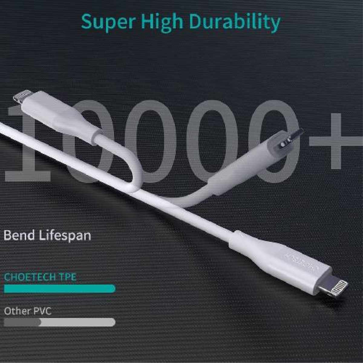 Bộ Củ Sạc Nhanh 33W Cho iPhone iPad CHOETECH PD5006 Và Cáp Type C to Lightning IP0040 Chứng Nhận MFI Dài 1.2M - Hàng Chính Hãng