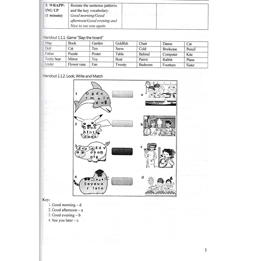 Sách - Thiết kế bài giảng tiếng anh - Lớp 4 - Tập 2 - KV