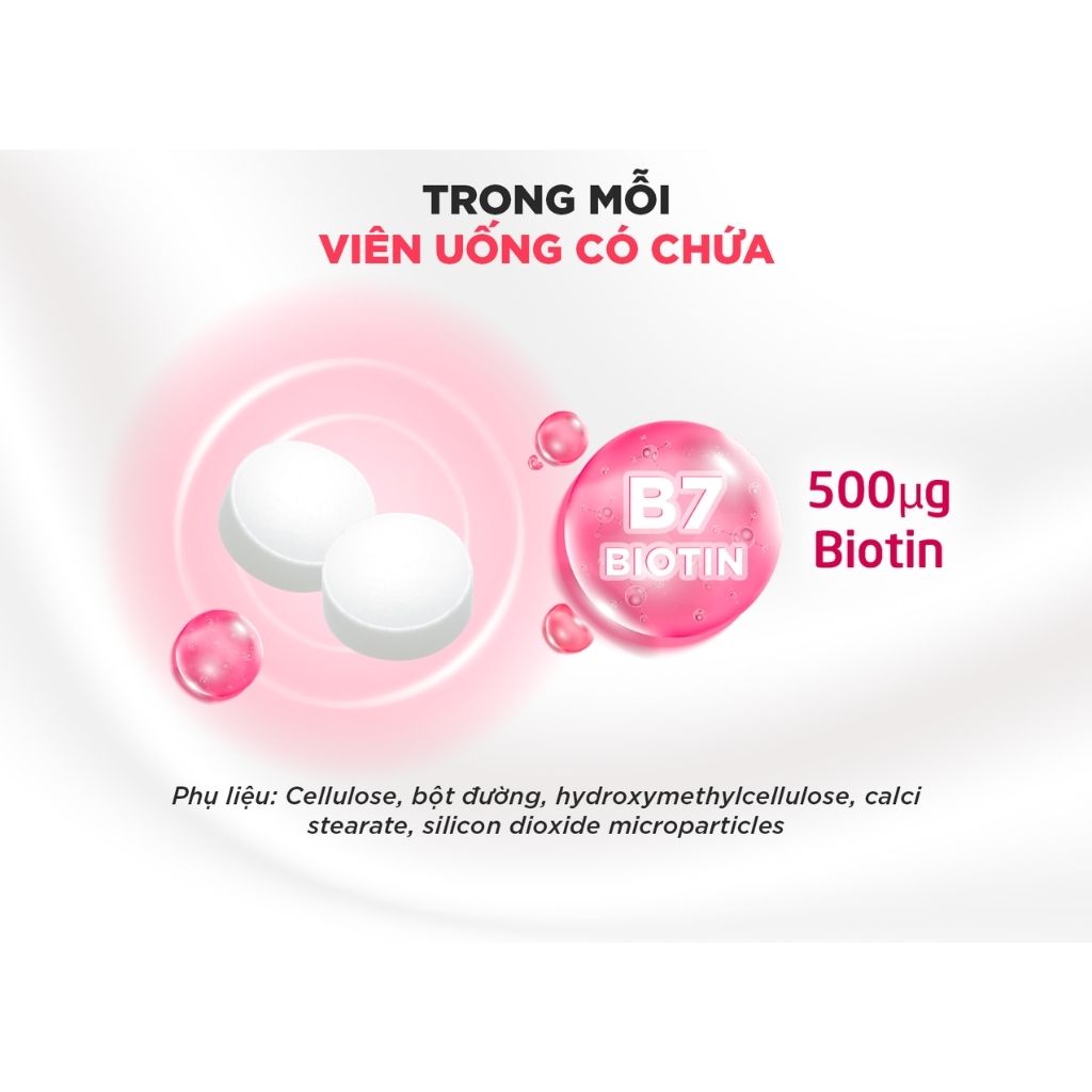 Viên Uống DHC Biotin Ngăn Rụng Tóc Sustained Release Biotin 30 Ngày (Gói 30 Viên)