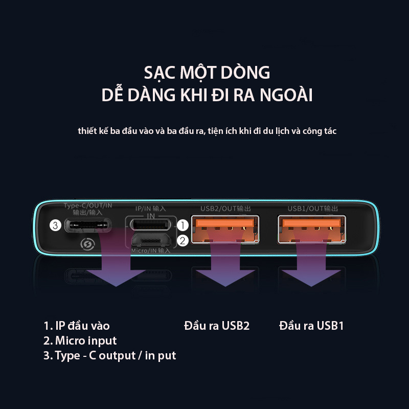 Pin dự phòng sạc nhanh , võ kim loại Baseus Adaman Metal Digital Display 10,000mAh (22.5W, PD/ Quick charge Power Bank) - Trang bị đèn LED thông minh - Thiết kế chắc chắn - Sang trọng - Hàng chính hãng