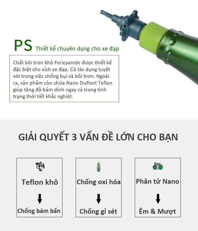 Dầu Tra Sên, Xích, Líp Xe Đạp Cao Cấp Cho Xe Đạp Leo Núi, Xe Đạp Thể Thao, Dầu Bôi Trơn Giúp Làm Sạch Xích Dung Tích 60ml Chống Ăn Mòn, Bám Bụi