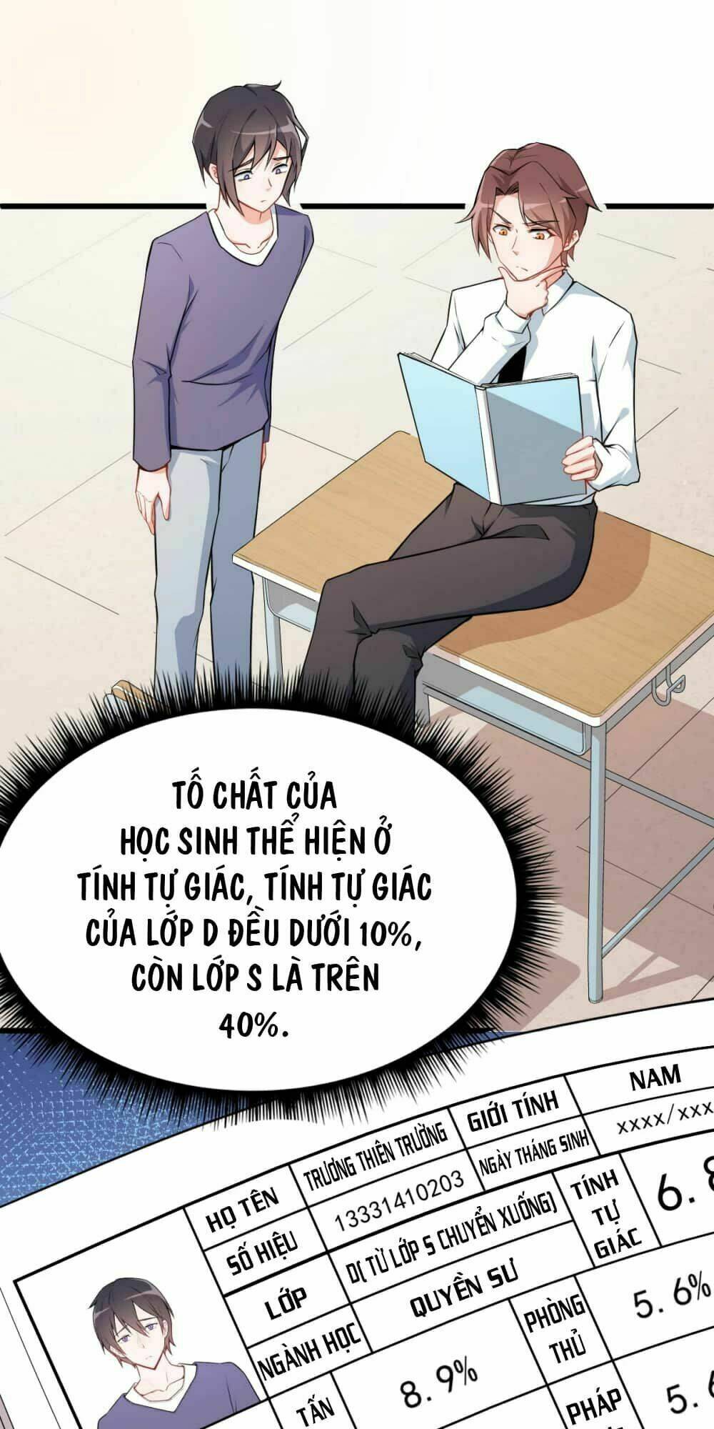 vườn trường cuồng sư hệ thống chapter 2 2