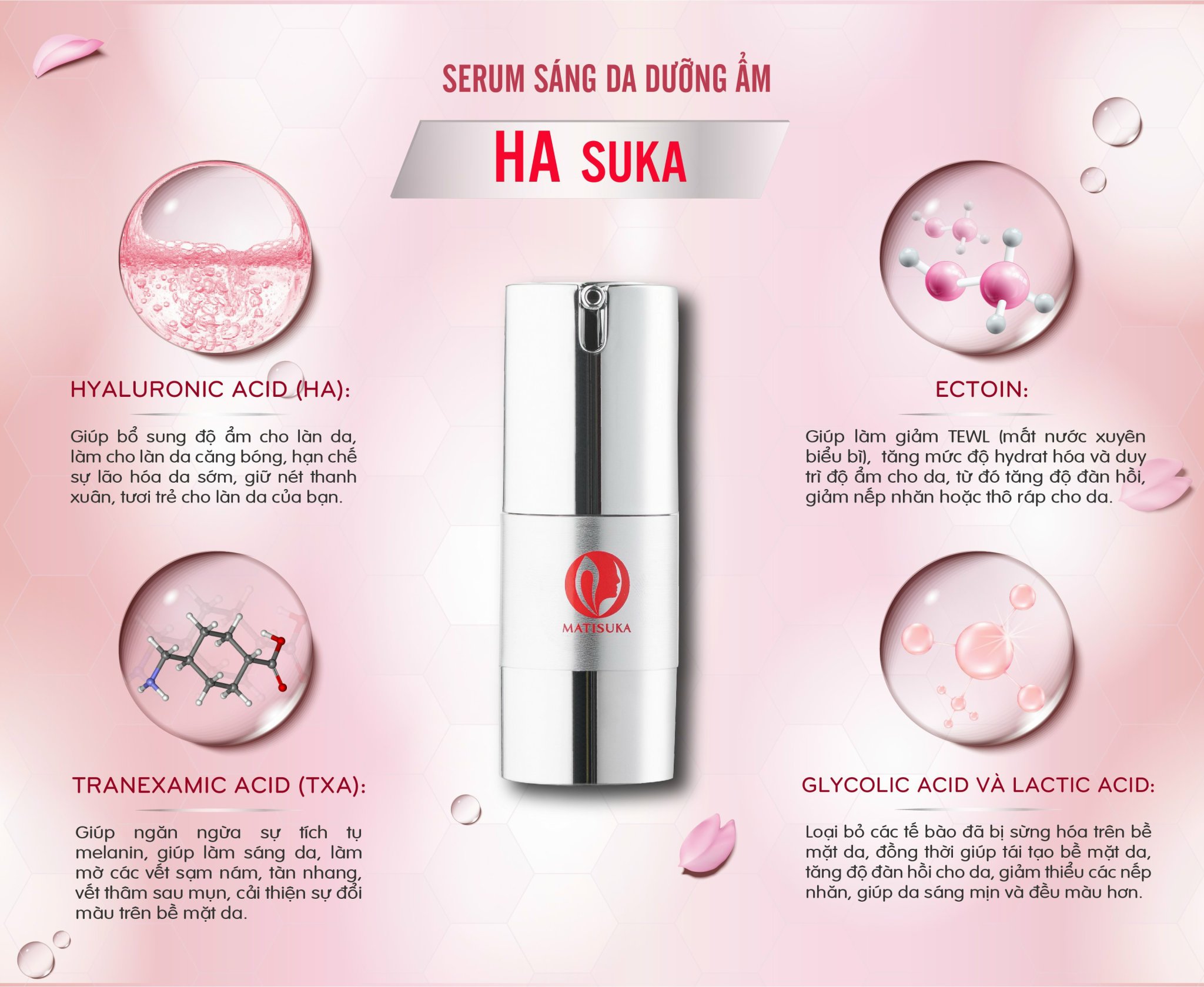 SERUM SÁNG DA DƯỠNG ẨM MATISUKA HA SUKA HYALURONIC ACID 1.5%