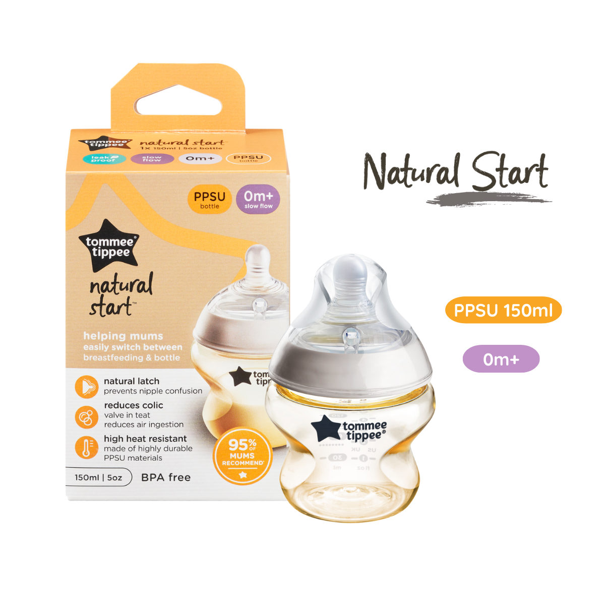 Bình Sữa PPSU Ty Siêu Mềm Tự Nhiên Tommee Tippee Natural Start 150ml, Núm Ty Của Bình 0-3 Tháng