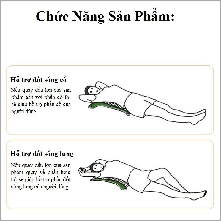 Khung Nắn Chỉnh Cột Sống Lượn Sóng Định Hình Cột Sống Ngăn Thoát Vị Đĩa Đệm - Giảm Đau Lưng Vai Gáy Chính Hãng Amalife