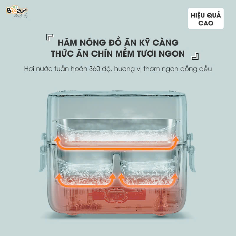 [Hàng chính hãng] Hộp cơm cắm điện 2 tầng bear SB-HC12L (English) - khóa kín, chống tràn, hâm nóng cơm tiện lợi cho dân văn phòng