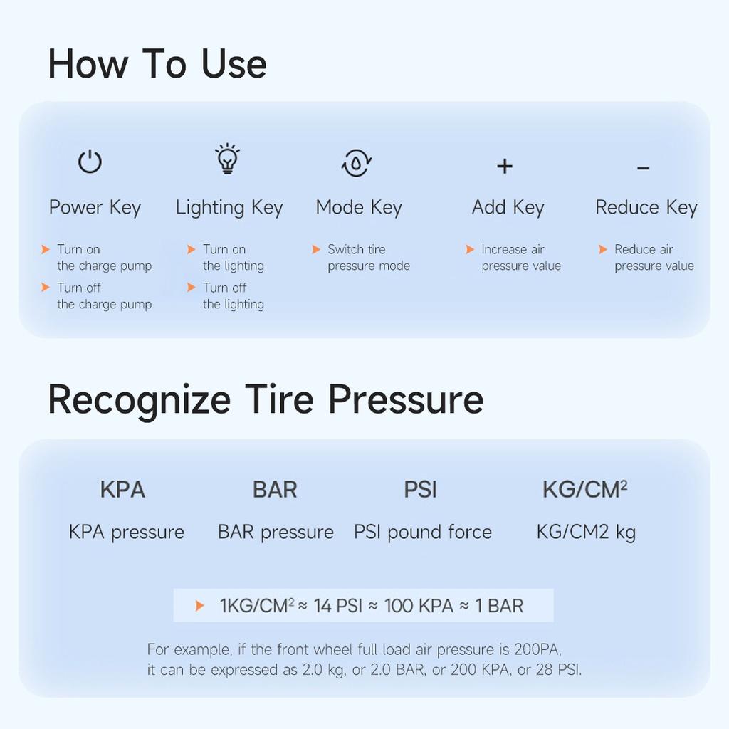 Máy Bơm Hơi Thông Minh Không Dây 3Life C01 Kỹ Thuật Số Có Đồng Hồ Đo Áp Suất Và Đèn LED Tự Động Dừng Lại Đa Năng Phù Hợp Cho