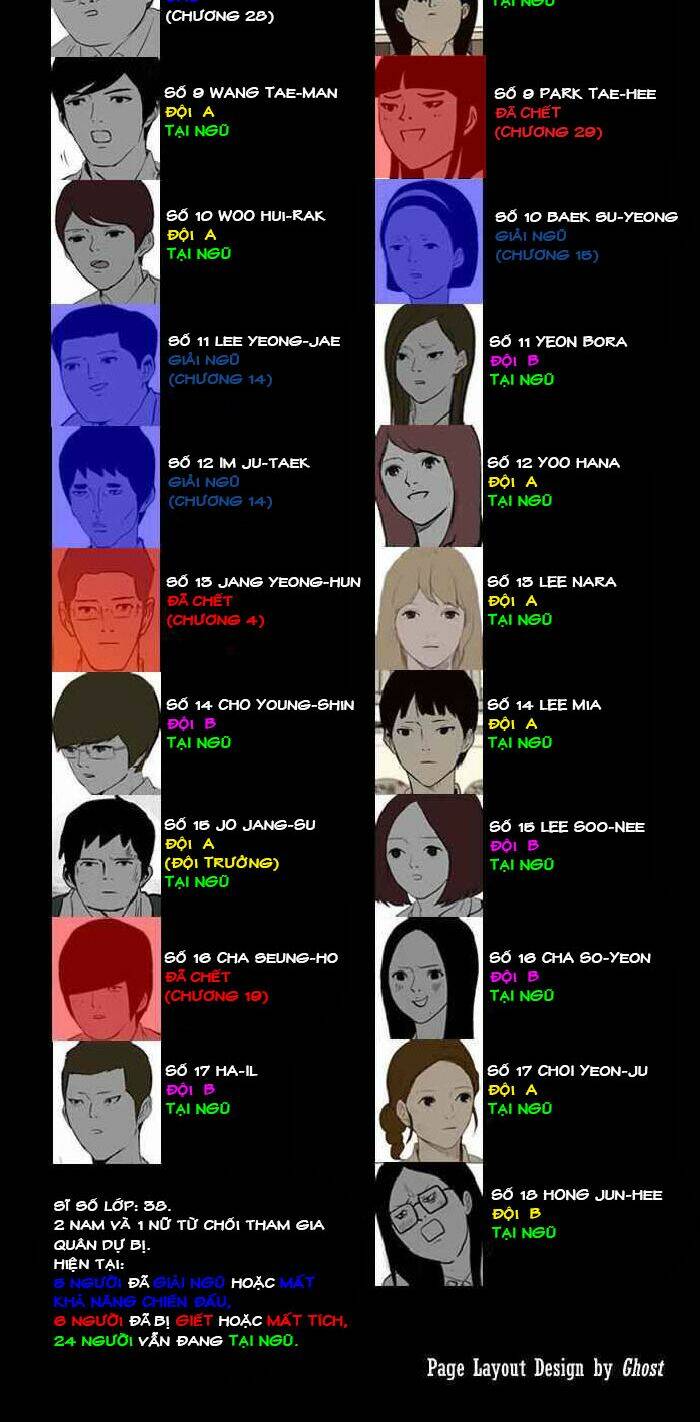 after school war activities chapter 32 29