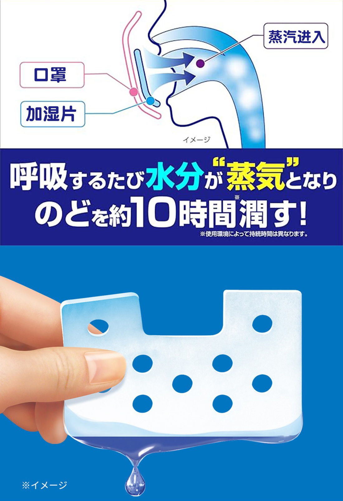 Mặt nạ ngủ tạo ẩm Kobayashi giữ ẩm 10 tiếng Wet Mask For Sleeping Nhật Bản