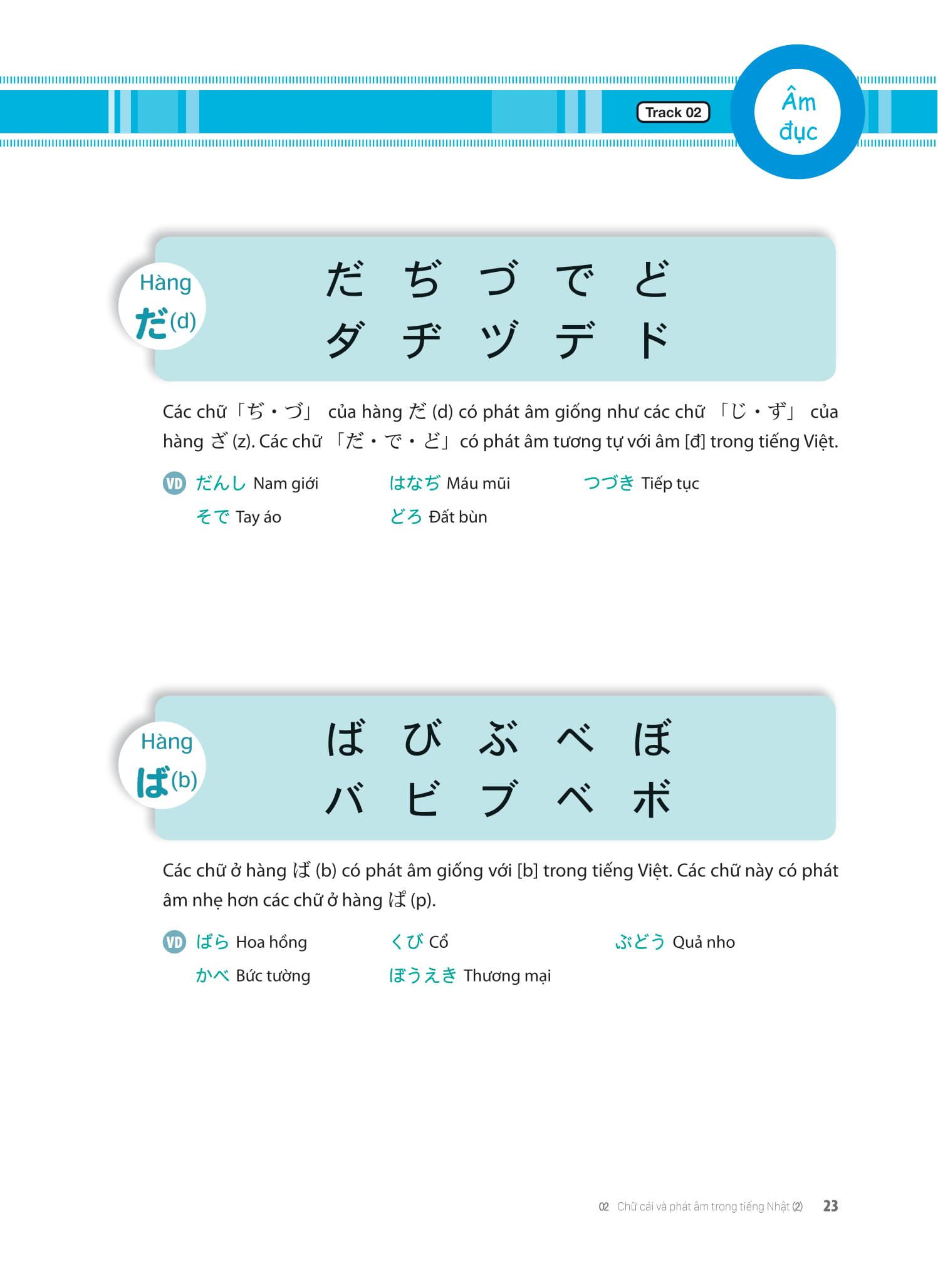 Sách Tiếng Nhật Thật Đơn Giản Dành Cho Người Mới Bắt Đầu - Giao Tiếp