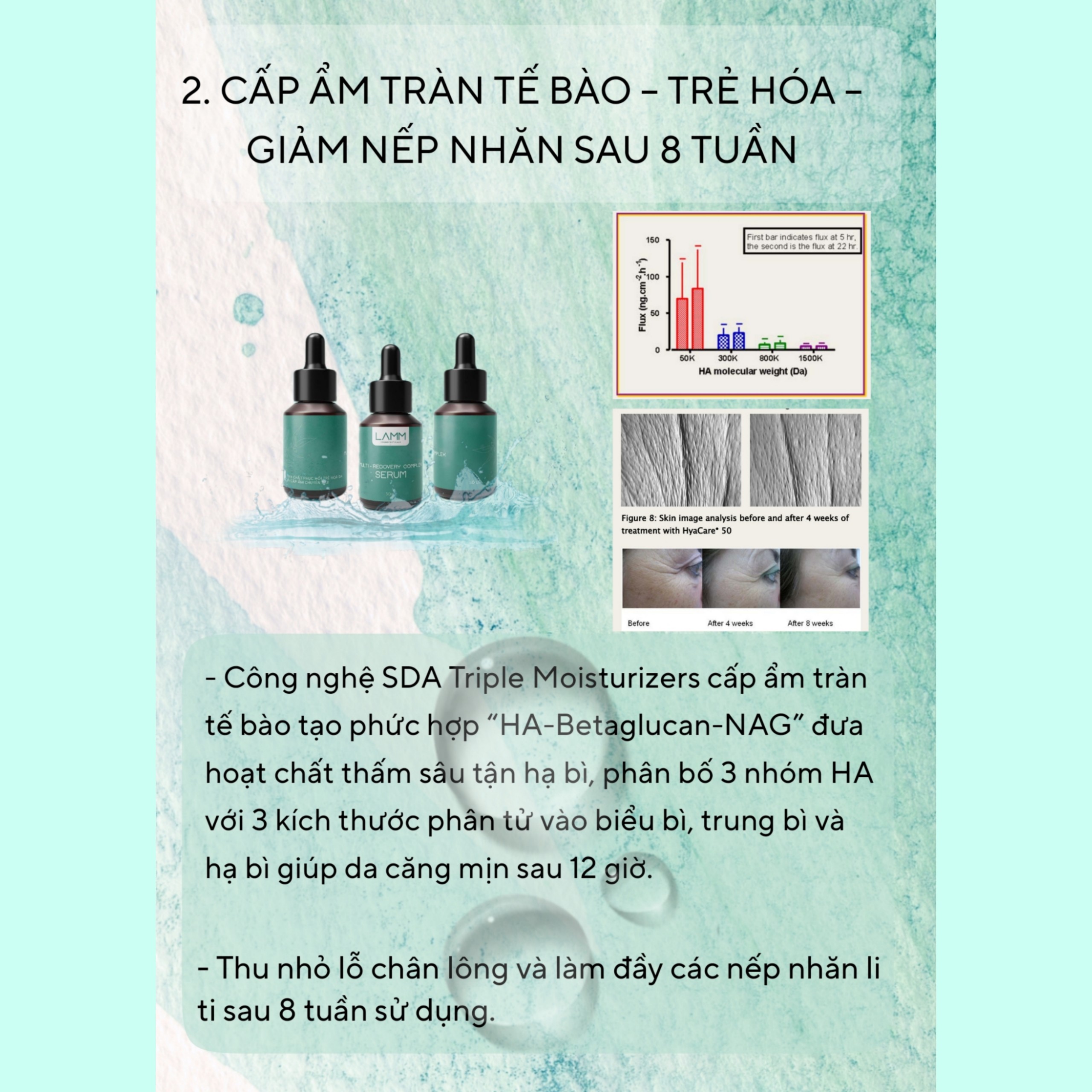 Serum siêu cấp ẩm dưỡng trắng da phục hồi se khít lỗ chân lông chiết xuất yến mạch Multi Recovery Complex Serum