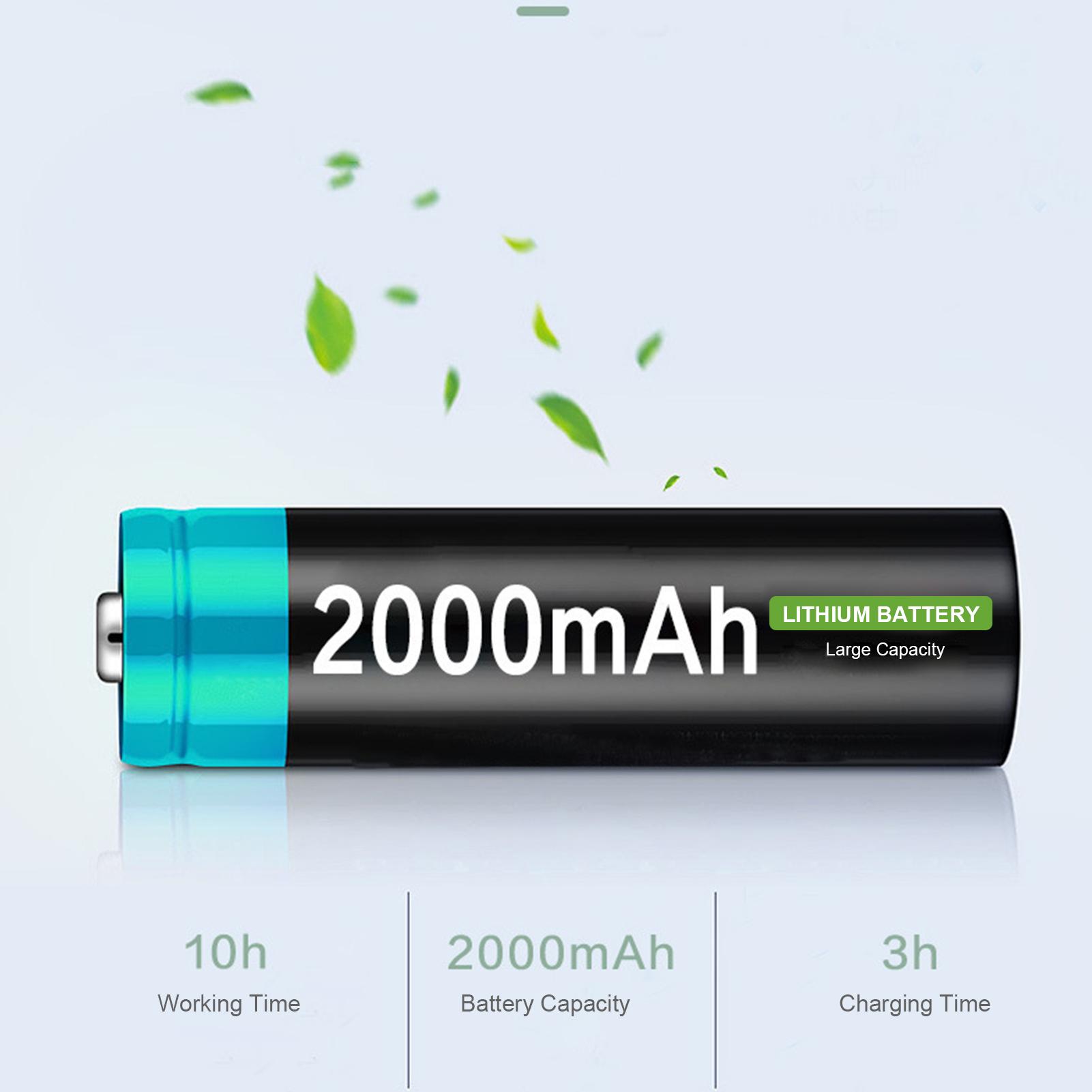 Quạt bàn có đèn LED 6 inch, Quạt cá nhân chạy bằng USB 3 tốc độ