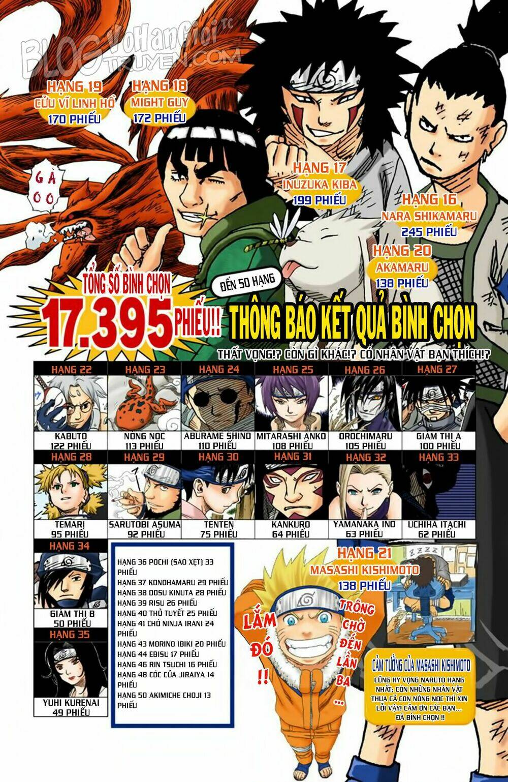 cửu vĩ hồ ly màu chapter 107 1