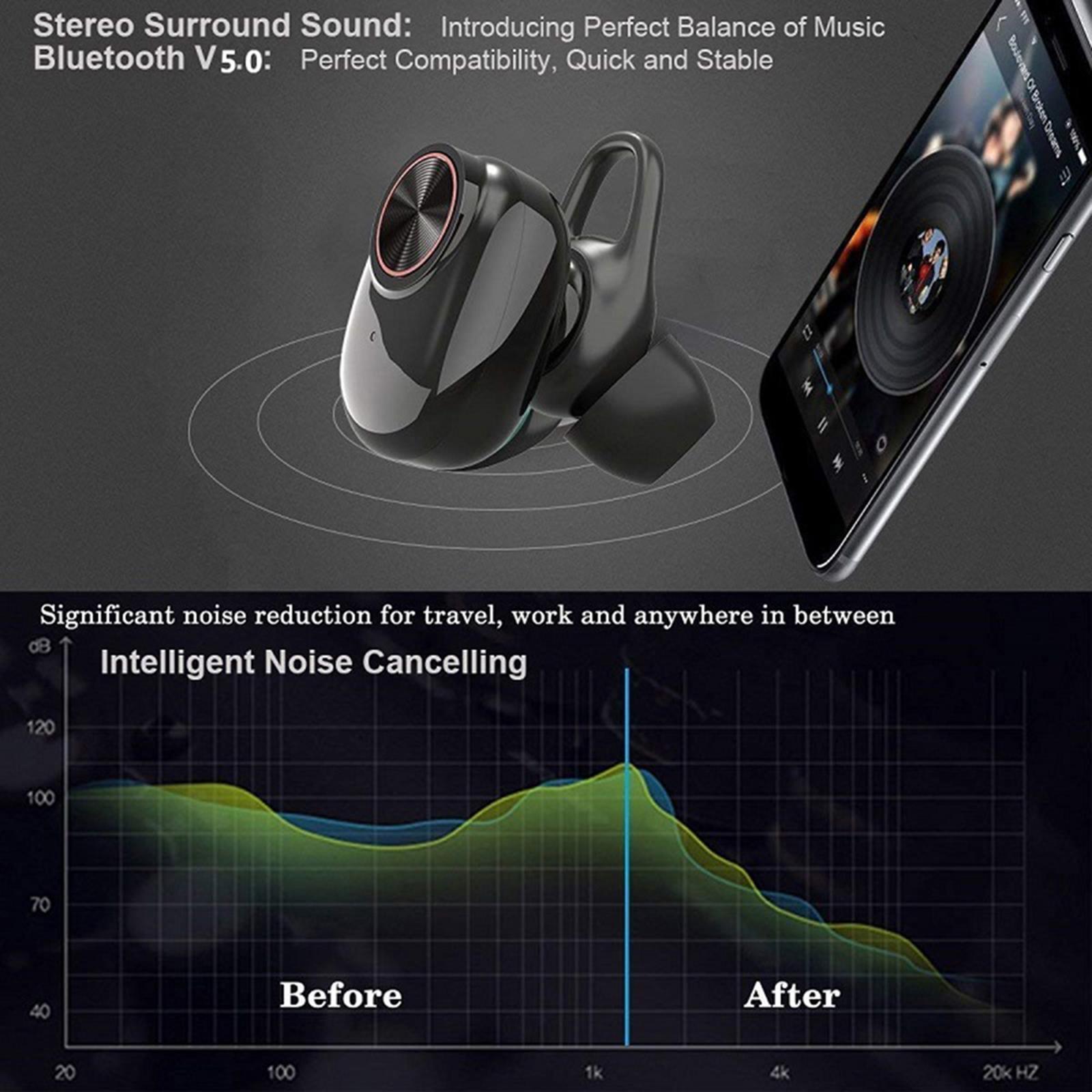 Mini V5 Sports Hifi Business Bluetooth TWS Earphone Earbuds with Mic black