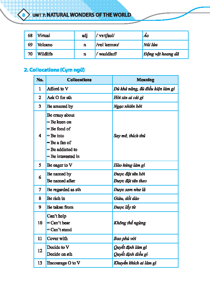 Sách - Global Success - Bài Tập Bổ Trợ &amp; Nâng Cao Tiếng Anh Lớp 9 - Tập 2 (Có Đáp Án)