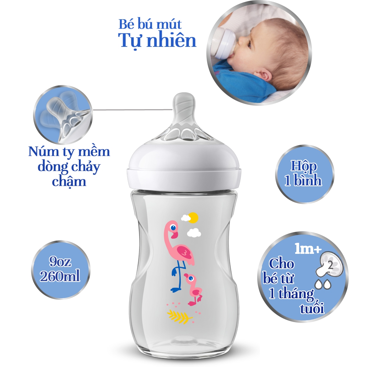Bình  sữa Mô phòng tự nhiên Philips Avent dung tích 260ml cho bé từ 1 tháng tuổi (họa tiết Hippo/Flamingo)