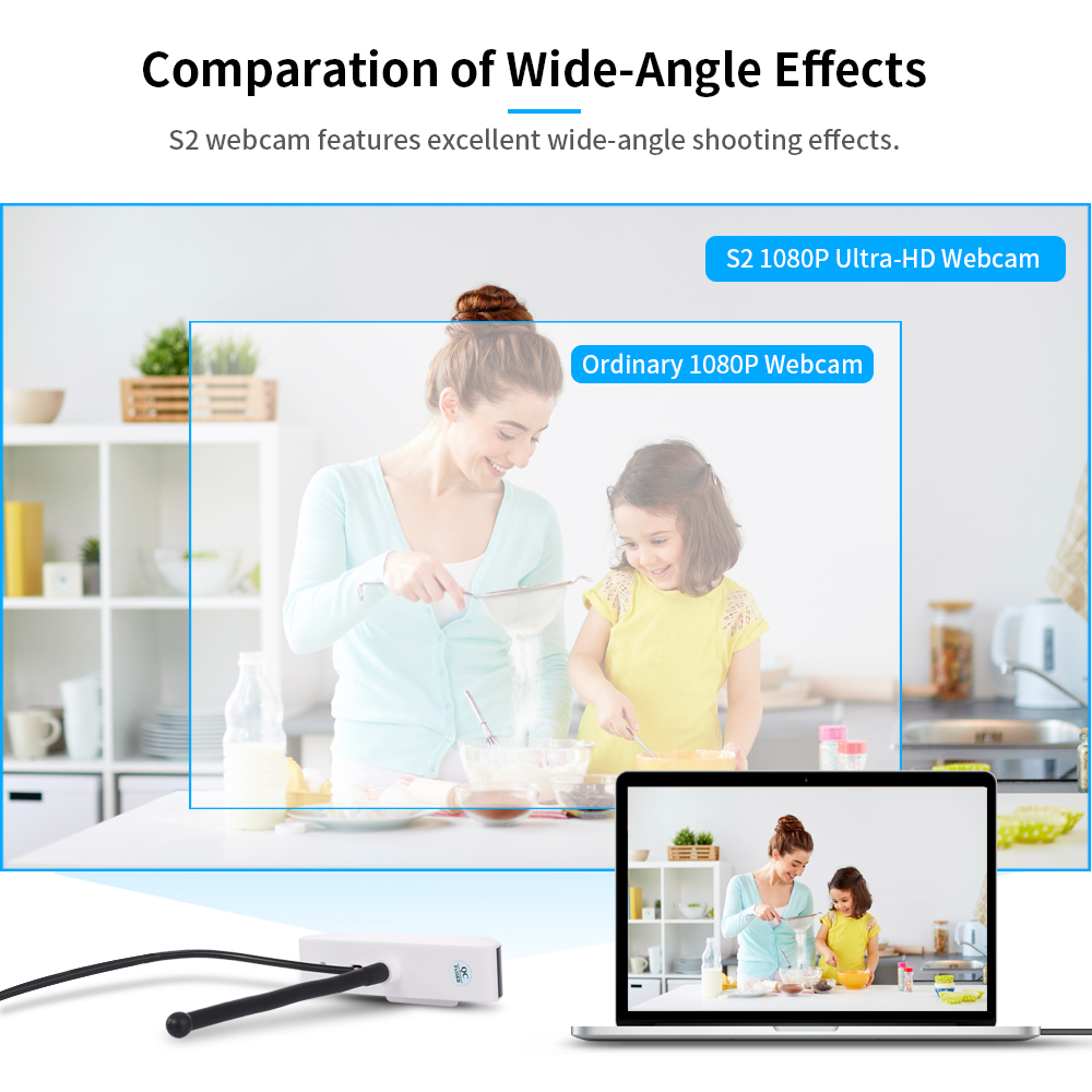 Webcam Góc rộng Di động Độ nét cao USB Tích hợp Micrô S2 1080P