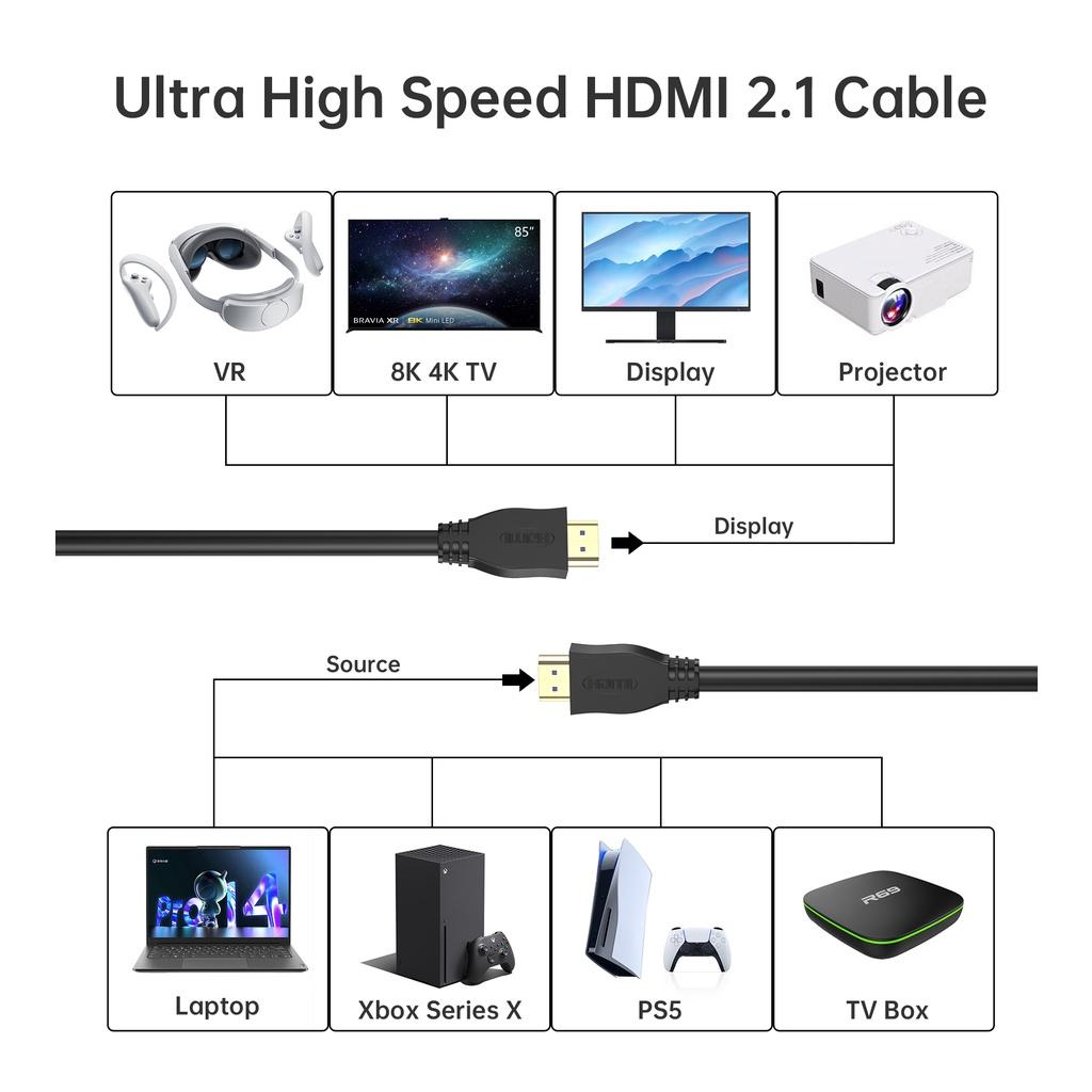 Cáp HDMI sang HDMI 8K@60Hz dài 2m CHOETECH XHH-TP20 (Hàng chính hãng)