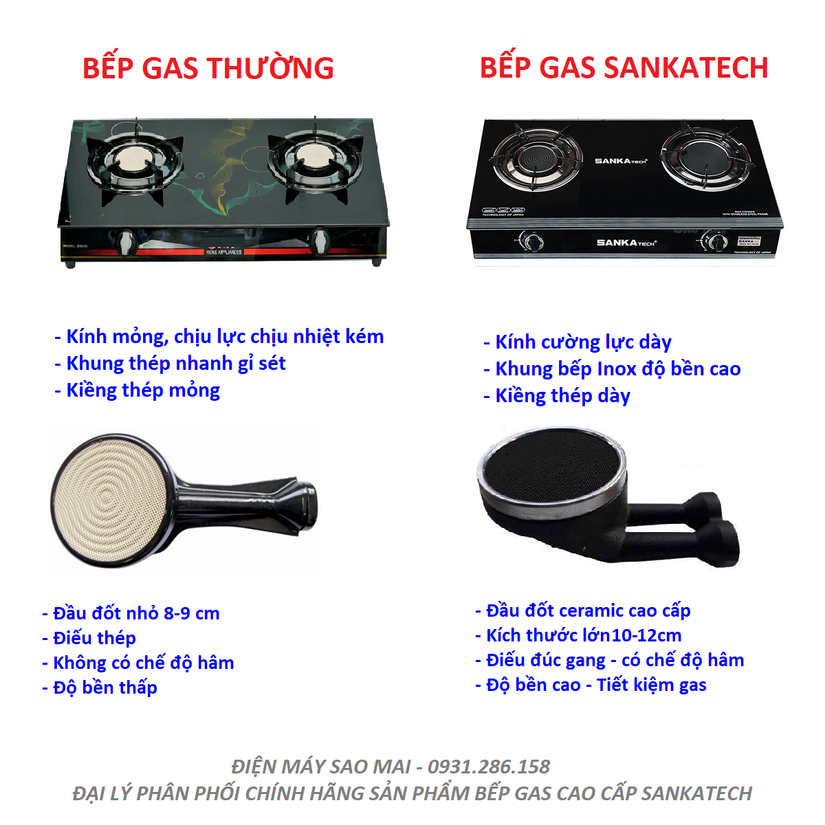 Bếp Ga Hồng Ngoại SANKAtech 721BB Siêu Tiết Kiệm Gas - Hàng chính hãng