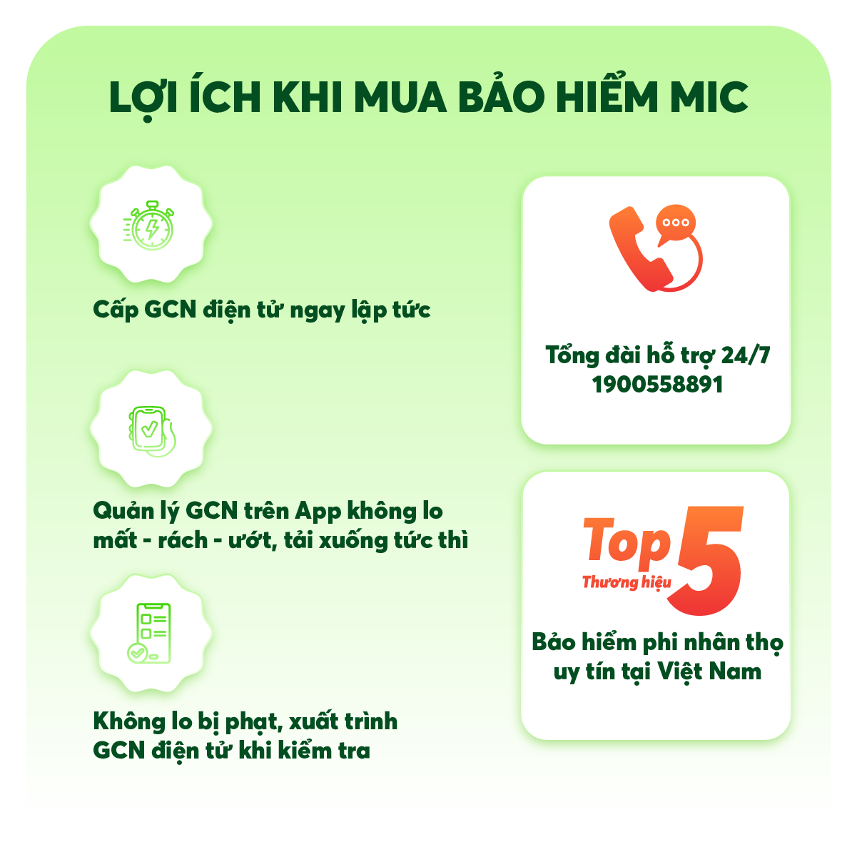 Bảo hiểm TNDS Xe máy , số tiền bồi thường 150 triệu, giấy chứng nhận điện tử tiện dụng
