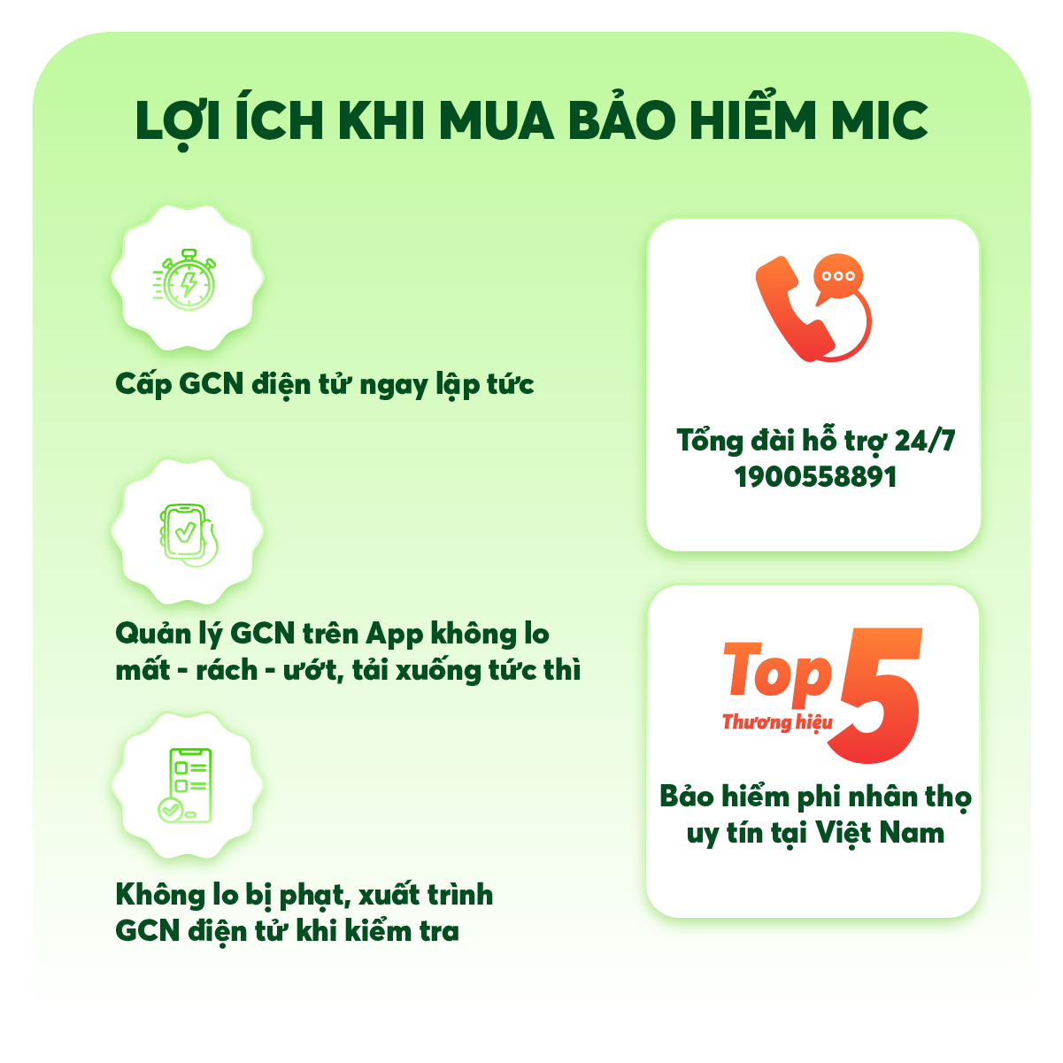 Bảo hiểm TNDS Xe máy (bắt buộc) kèm bảo hiểm tự nguyện, bồi thường lên đến 150 triệu