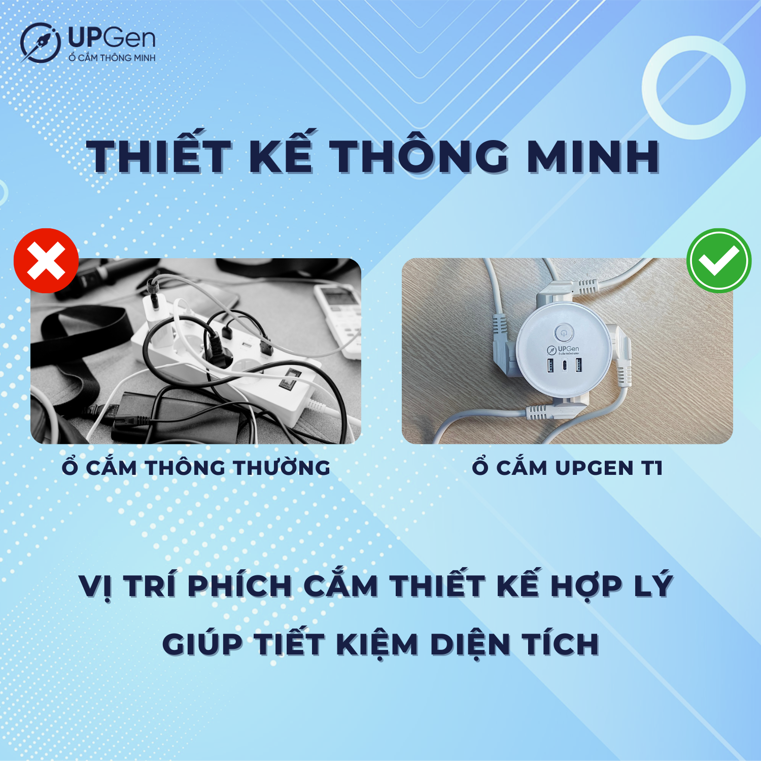 Ô cắm điện đa năng UPGEN T1 PRO có 2 cổng sạc USB 1 cổng TypeC cho điện thoại, 4 ổ cắm chịu tải 2500W, dây điện dài 2.5m, An Toàn, Chống Cháy, Chống Giật, BH 12 tháng