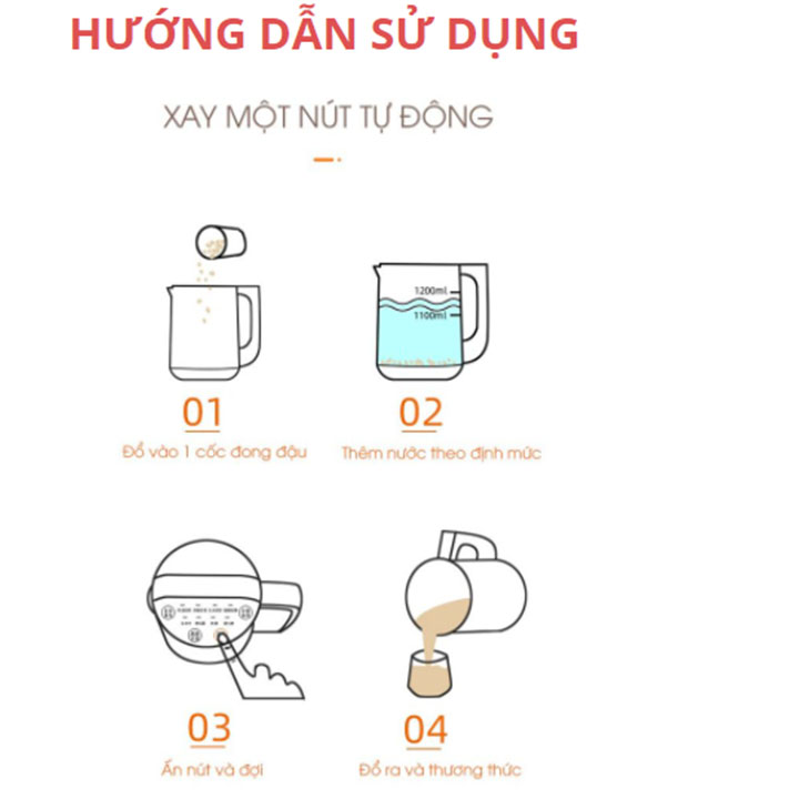 Máy làm sữa đa năng, động cơ cực khỏe, công nghệ chống tràn thông minh, chức năng vệ sinh máy cực kì tiện lợi-Công suất 700W